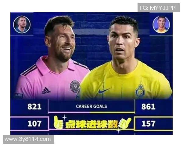 西甲历史射手榜揭晓梅西C罗稳居前二格列兹曼破200球排名第11