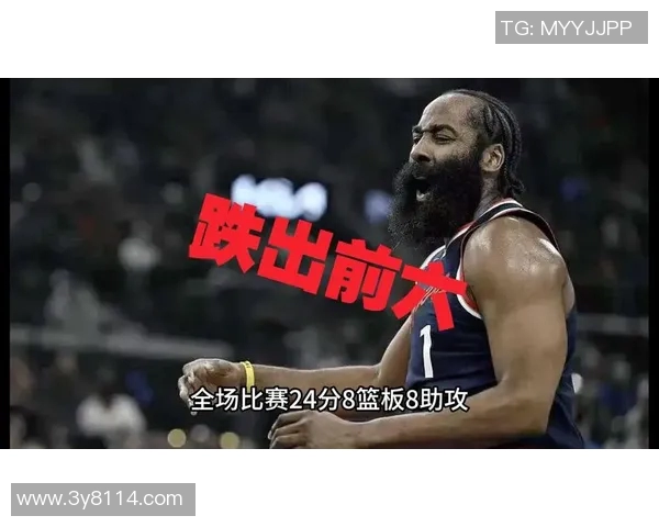 卢指导带队连胜四场哈登调侃他是不是在邀功